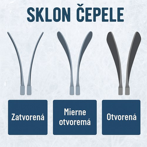sklon-cepele